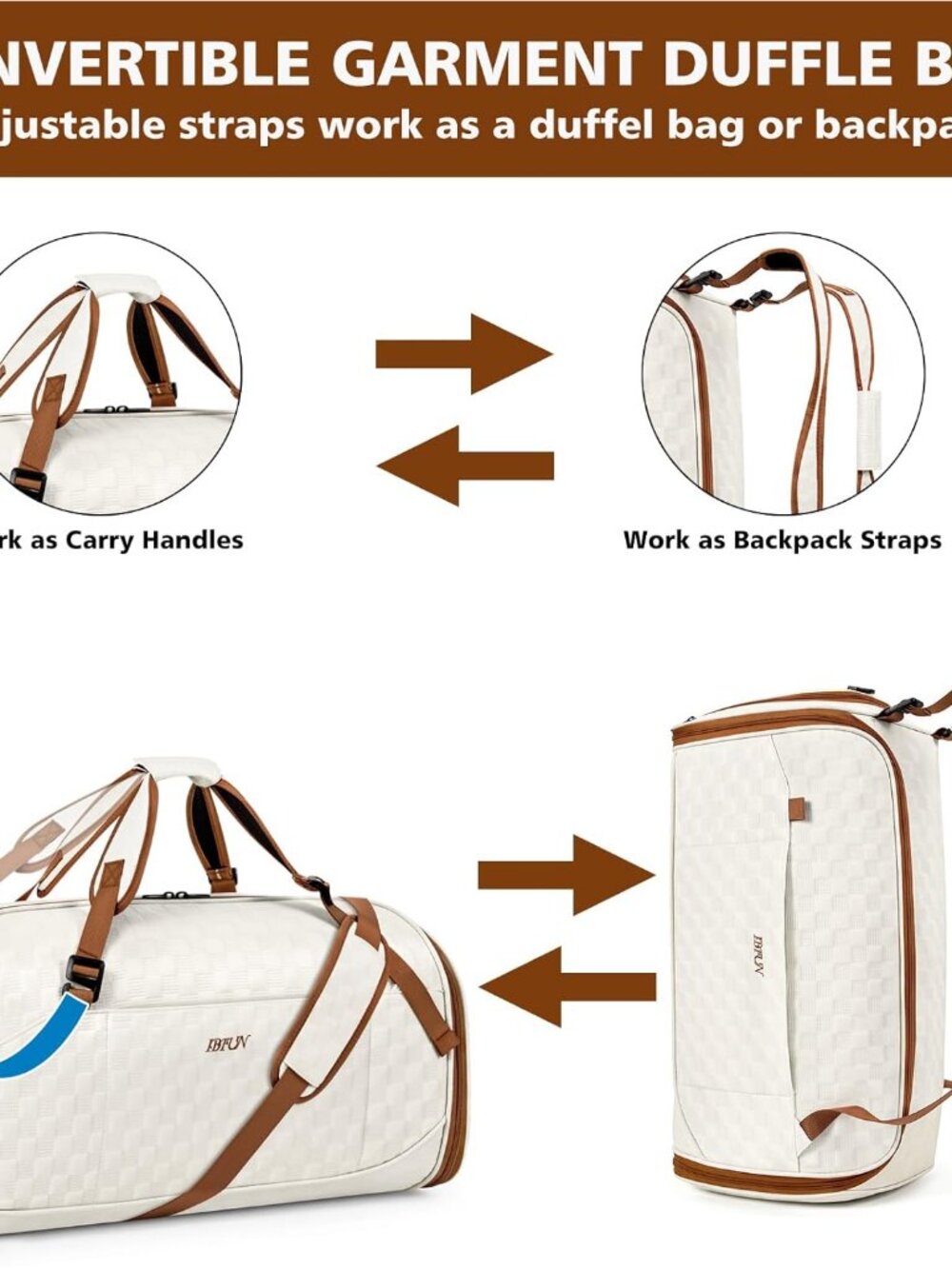 Convertible Garment Bag for Travel, 4-in-1 Backpack for Women Men, 3pcs 50L - Picture 5 of 7